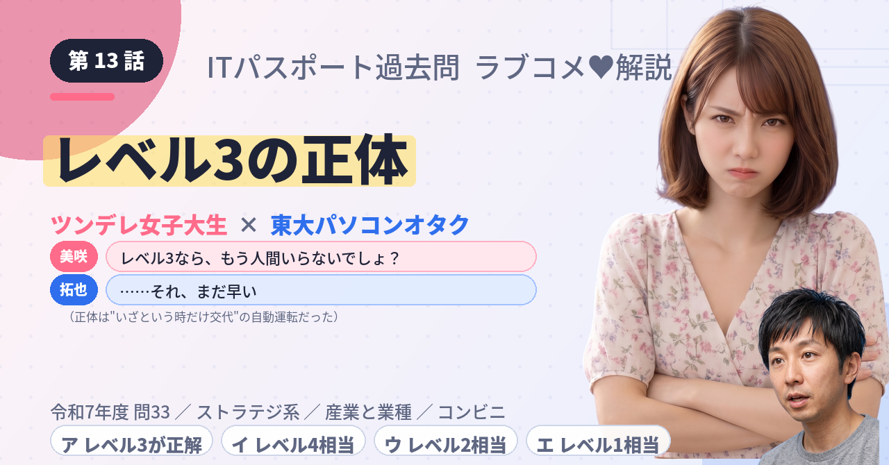 第13話　レベル3の正体