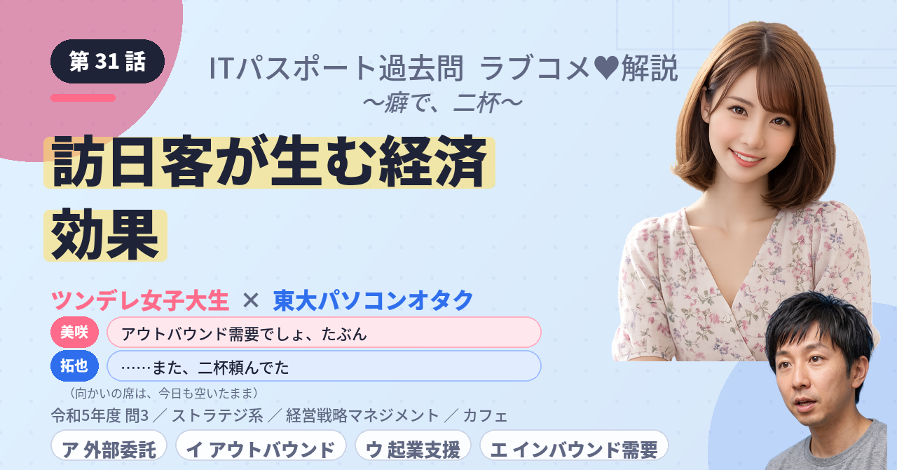 第31話　訪日客が生む経済効果