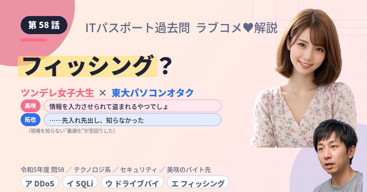 第58話　フィッシング？