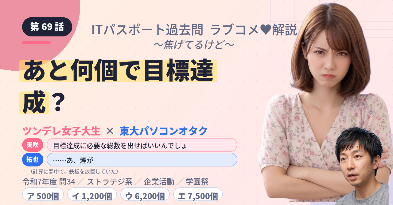 第69話　あと何個で目標達成？