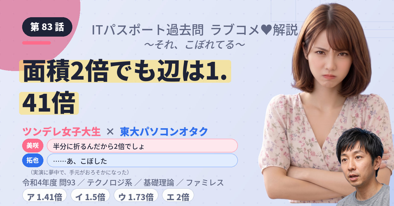 第83話　面積2倍でも辺は1.41倍