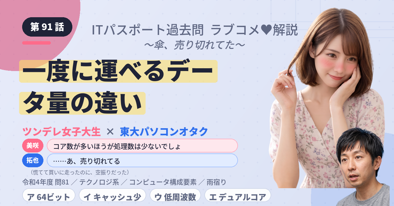 第91話　一度に運べるデータ量の違い
