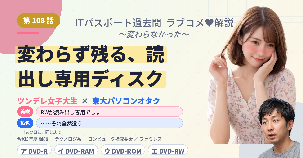 第108話　変わらず残る、読出し専用ディスク